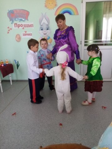 Сказка о пасхальном зайчике